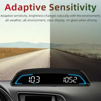 Централният дисплей на автомобила HUD-Head up Display за нови енергийни автомобили